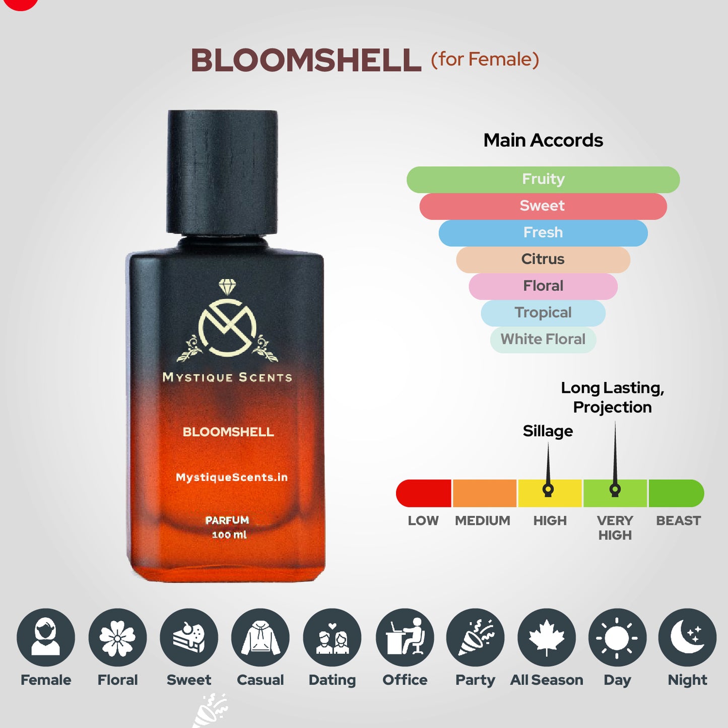 BloomShell