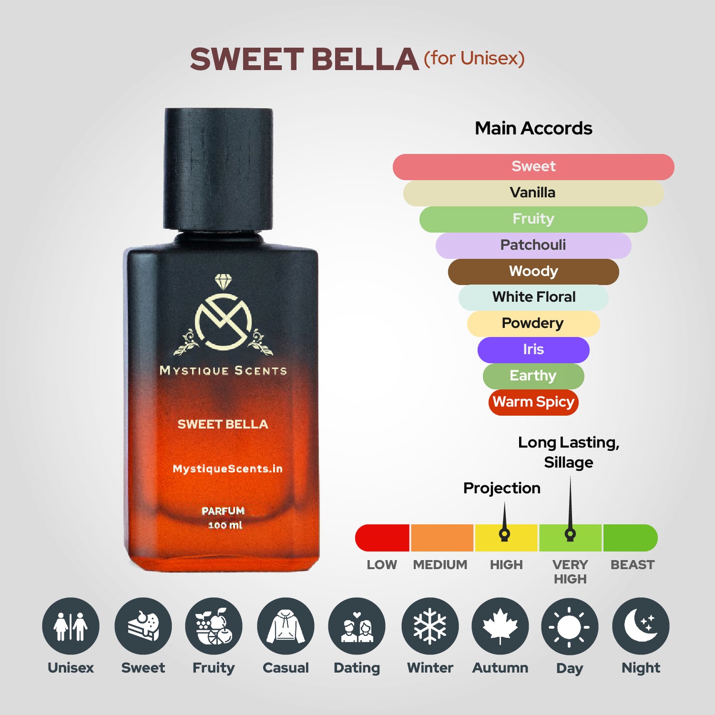Sweet Bella