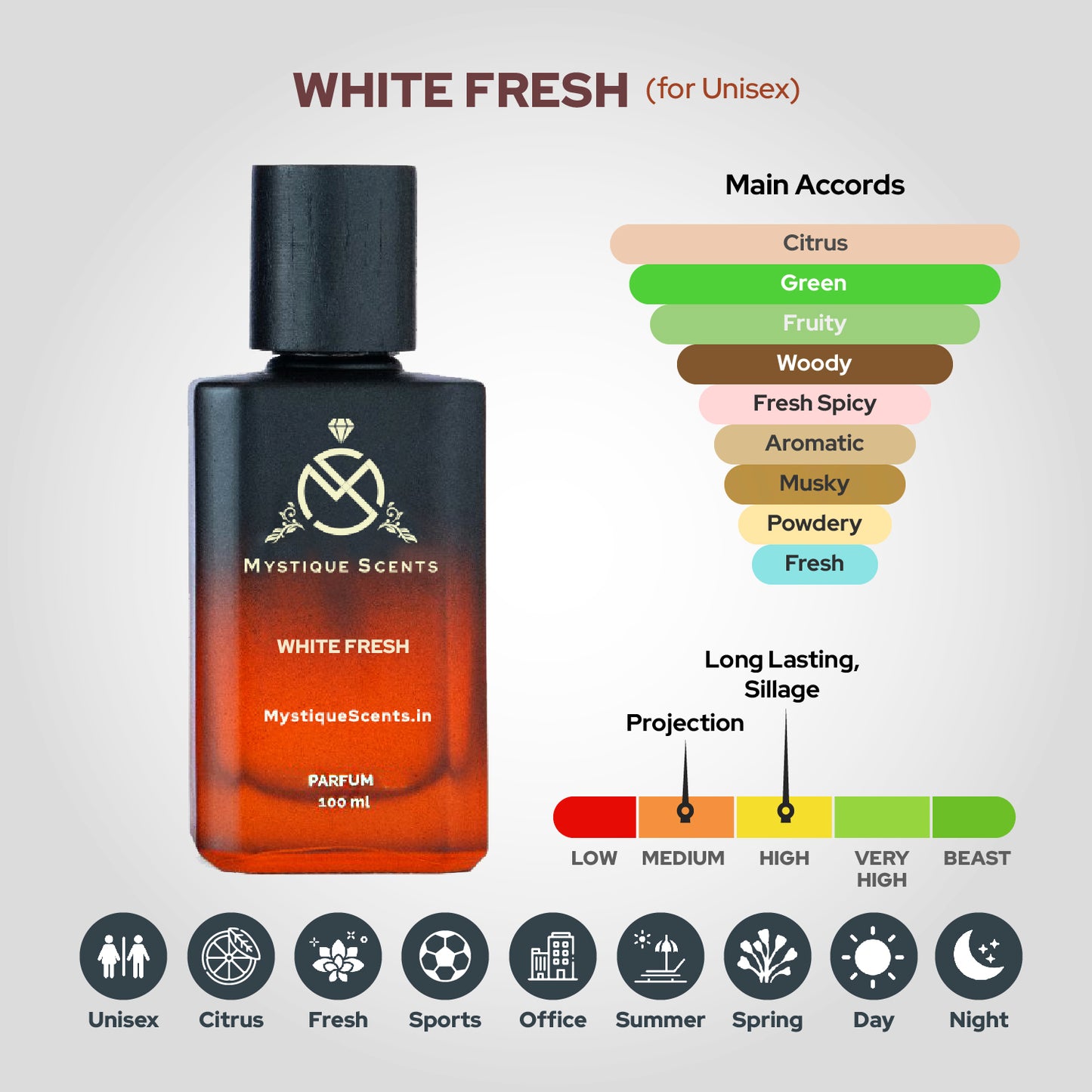White Fresh