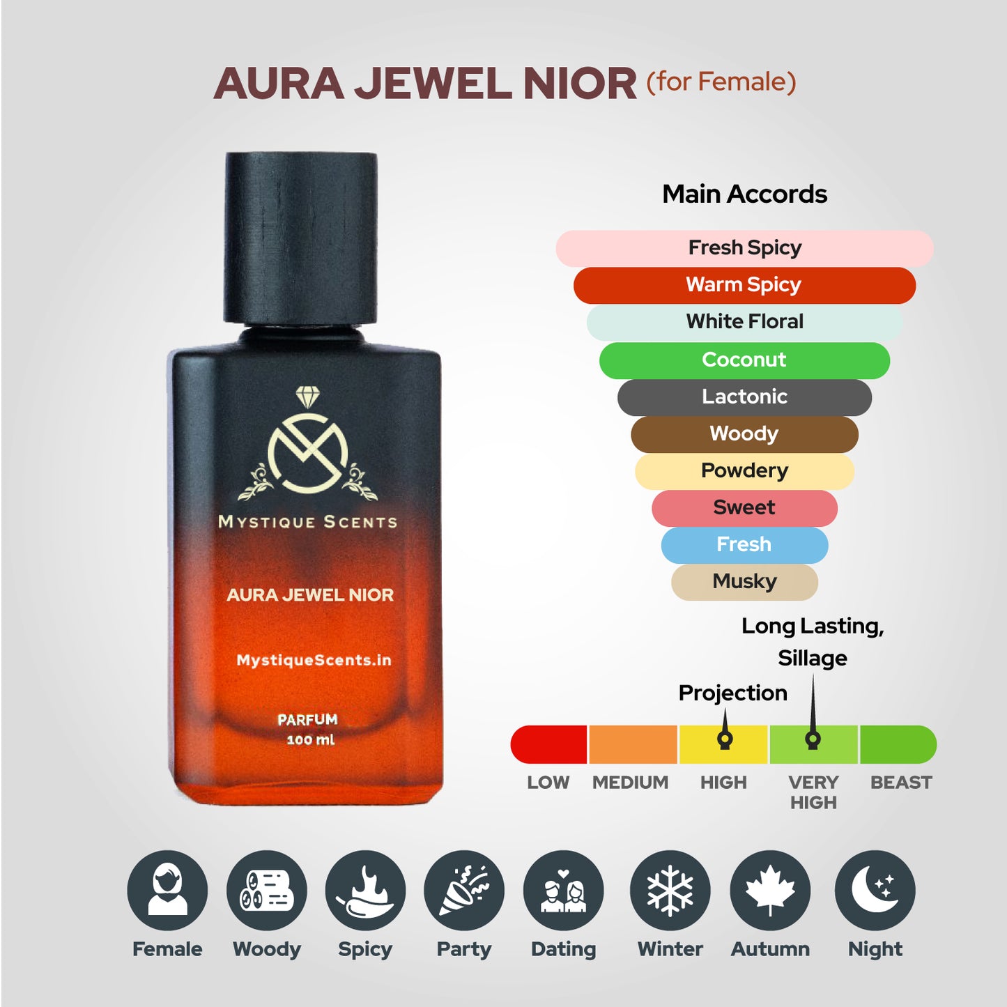 Aura Jewel Nior