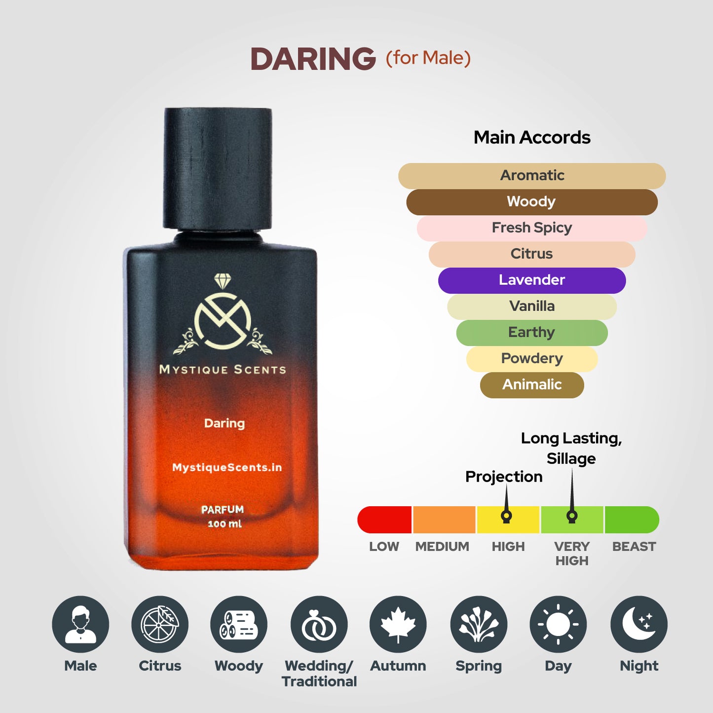 Daring