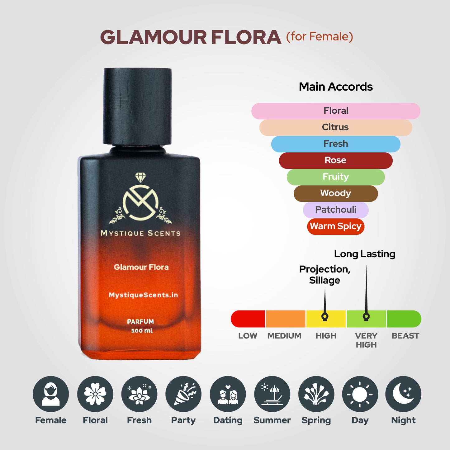 Glamour Flora