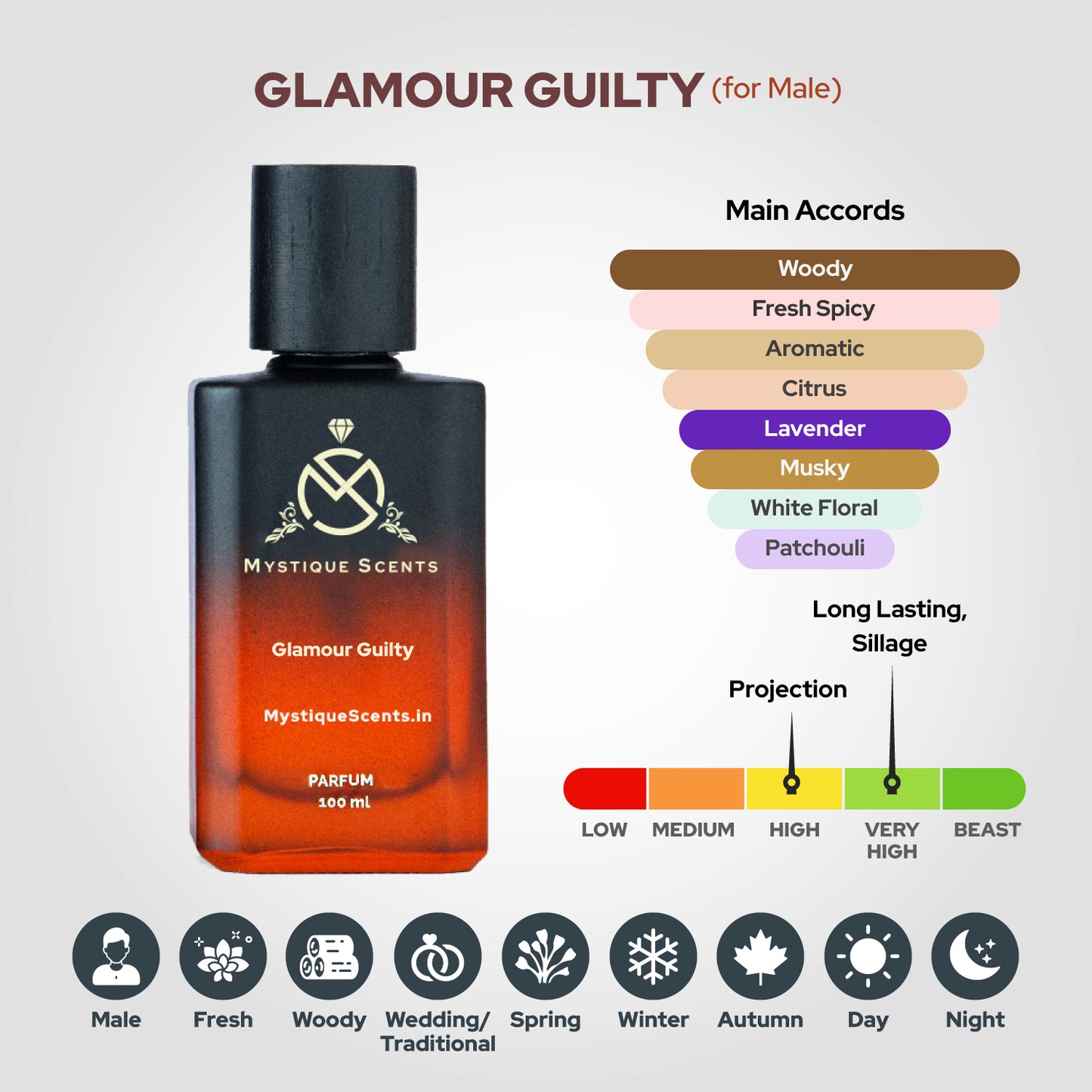 Glamour Guilty