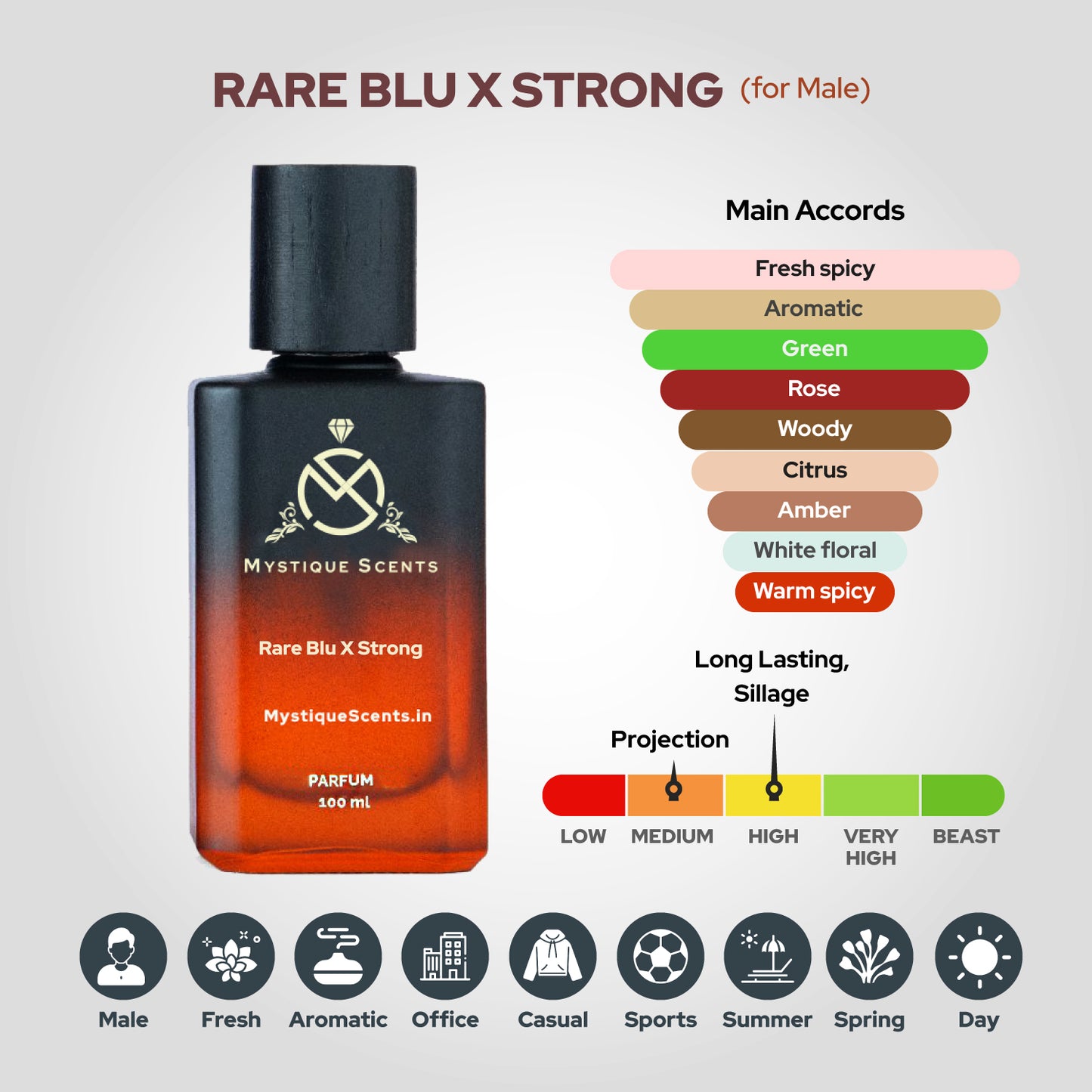 Rare Blu X Strong
