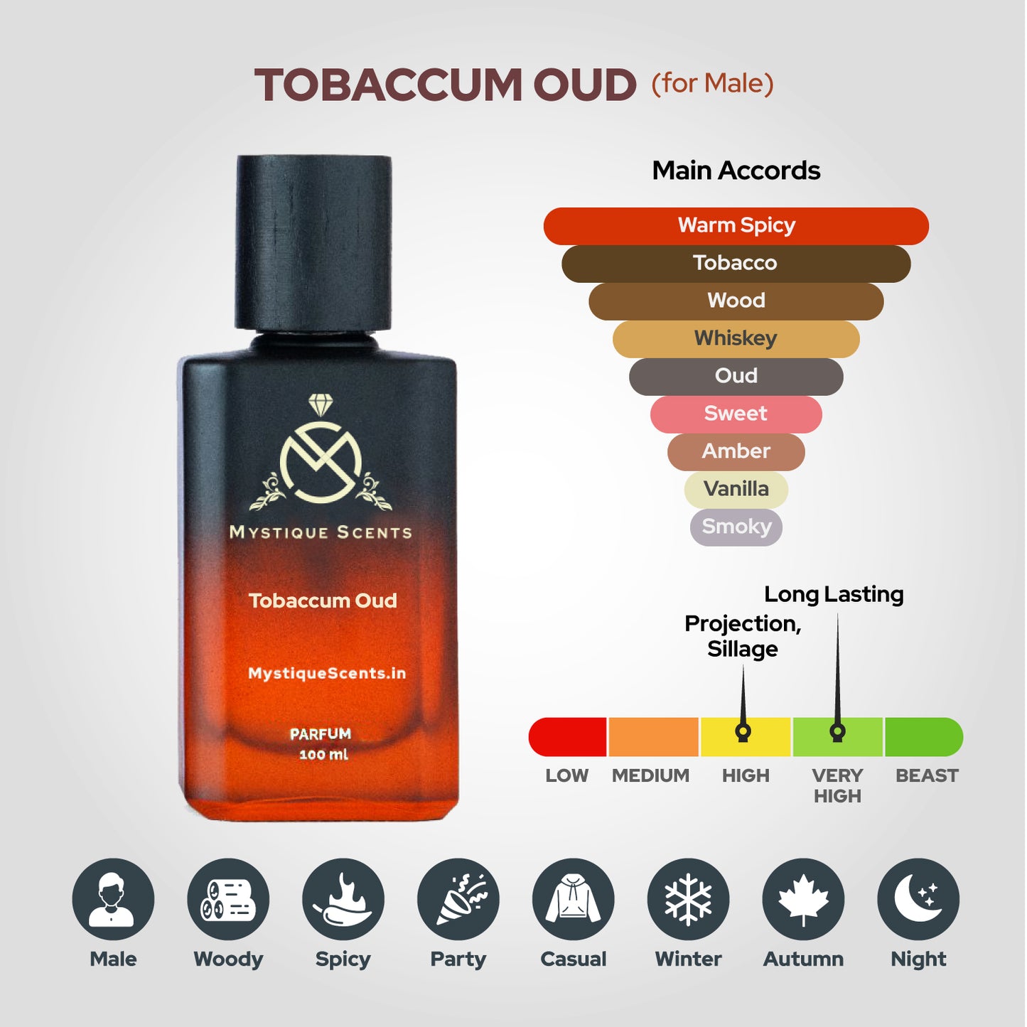 Tobaccum Oud