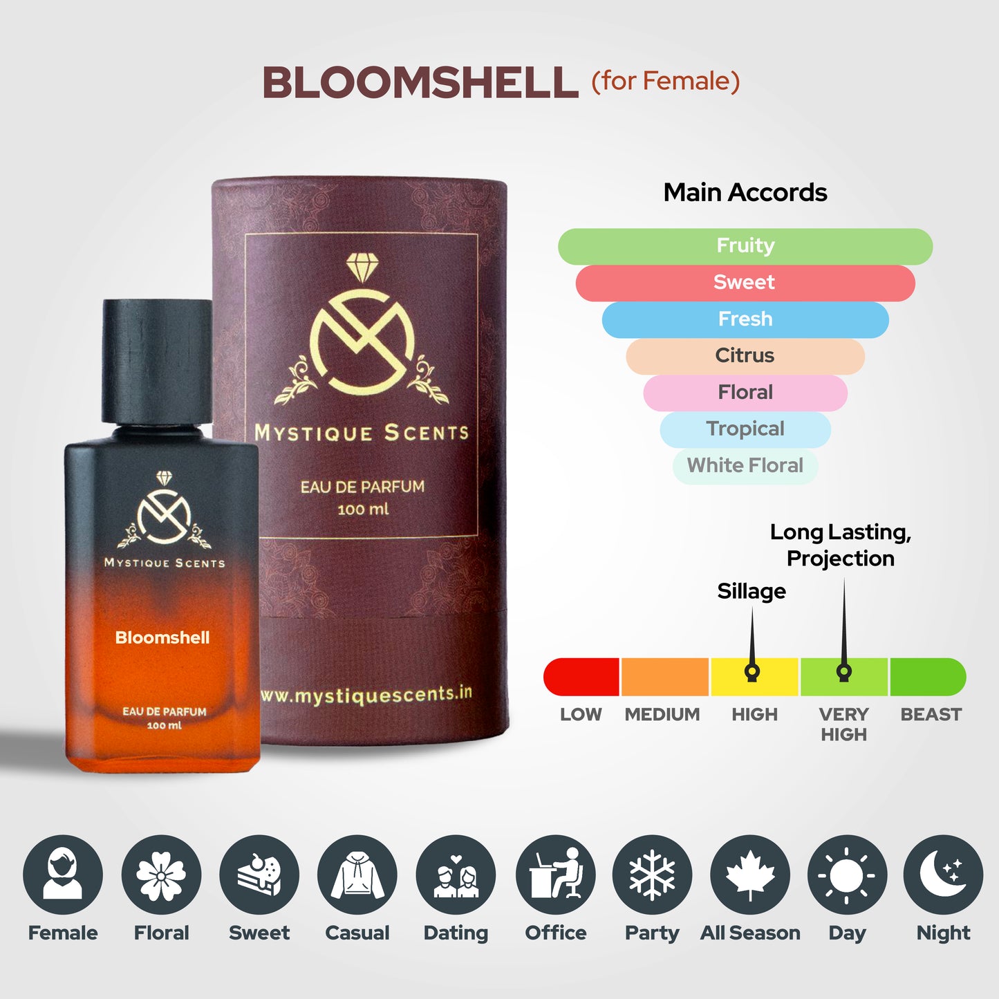 BloomShell