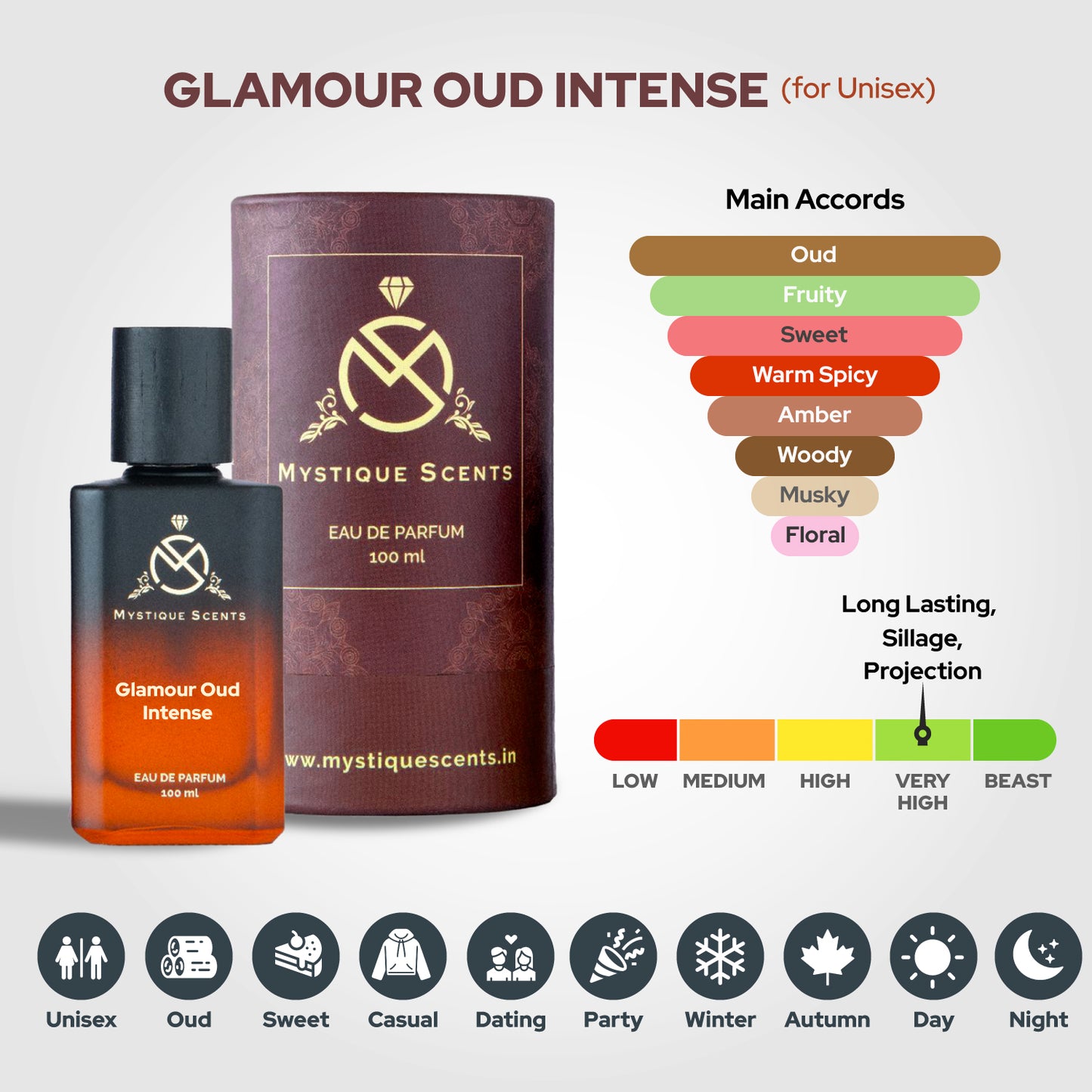 Glamour Oud Intense