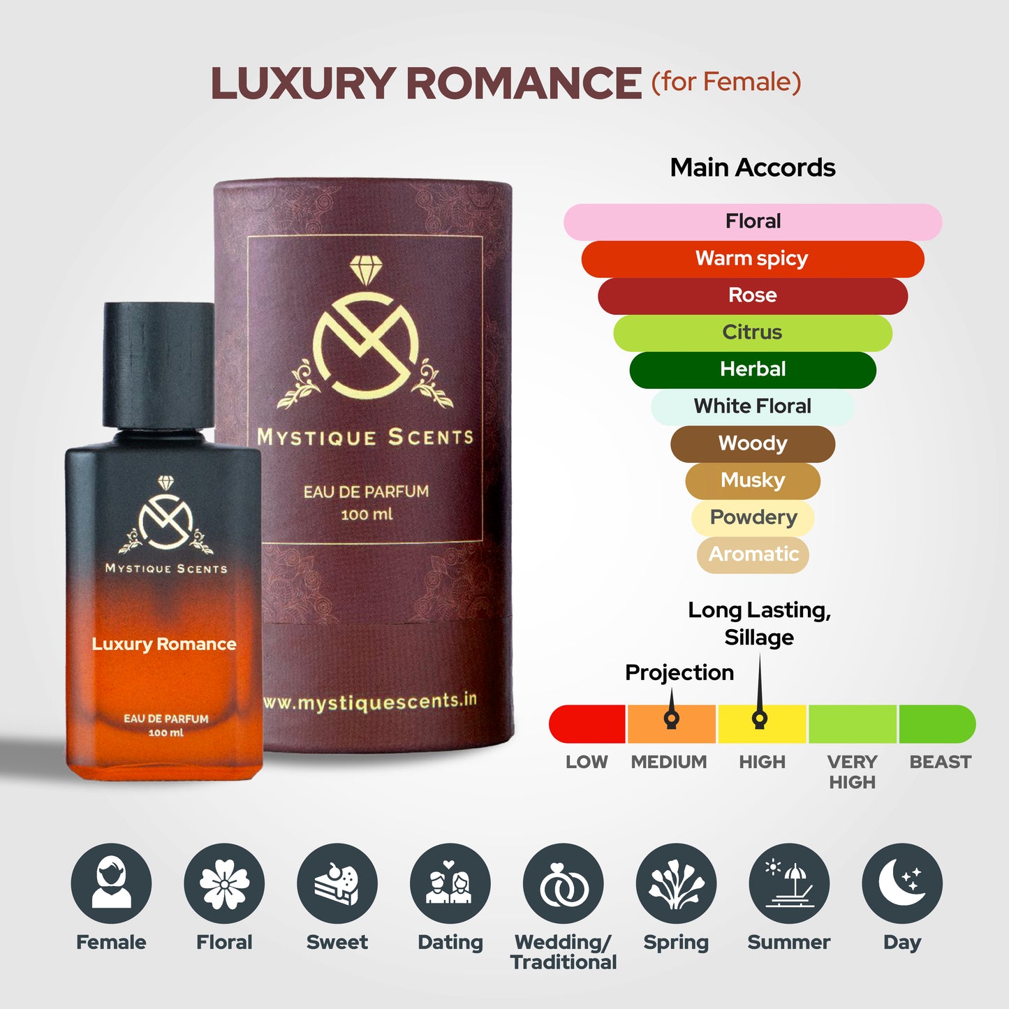 Luxury Romance