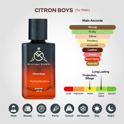 Citron Boys