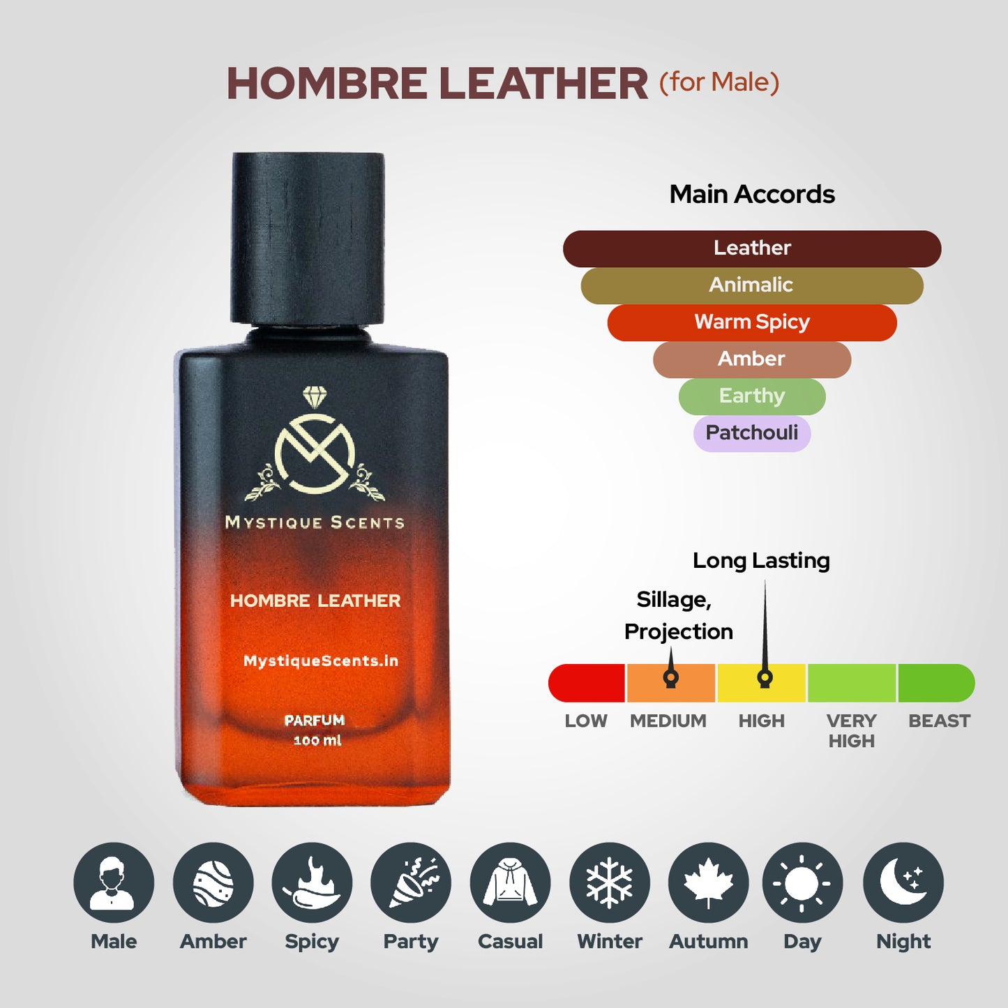 Hombre Leather