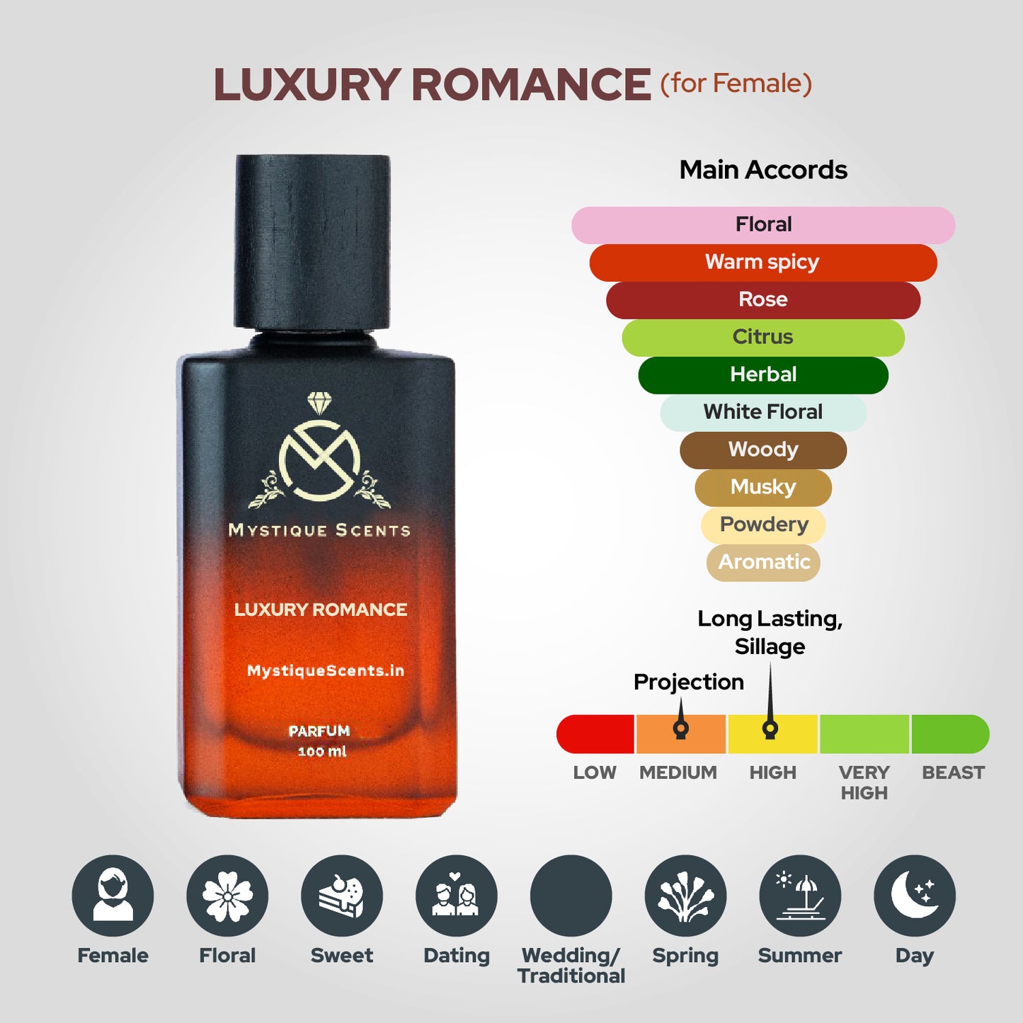 Luxury Romance