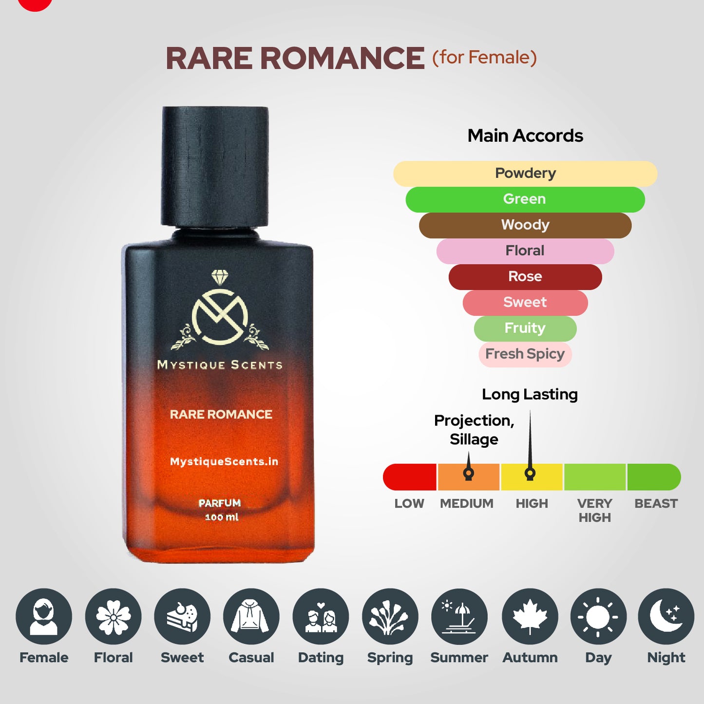 Rare Romance