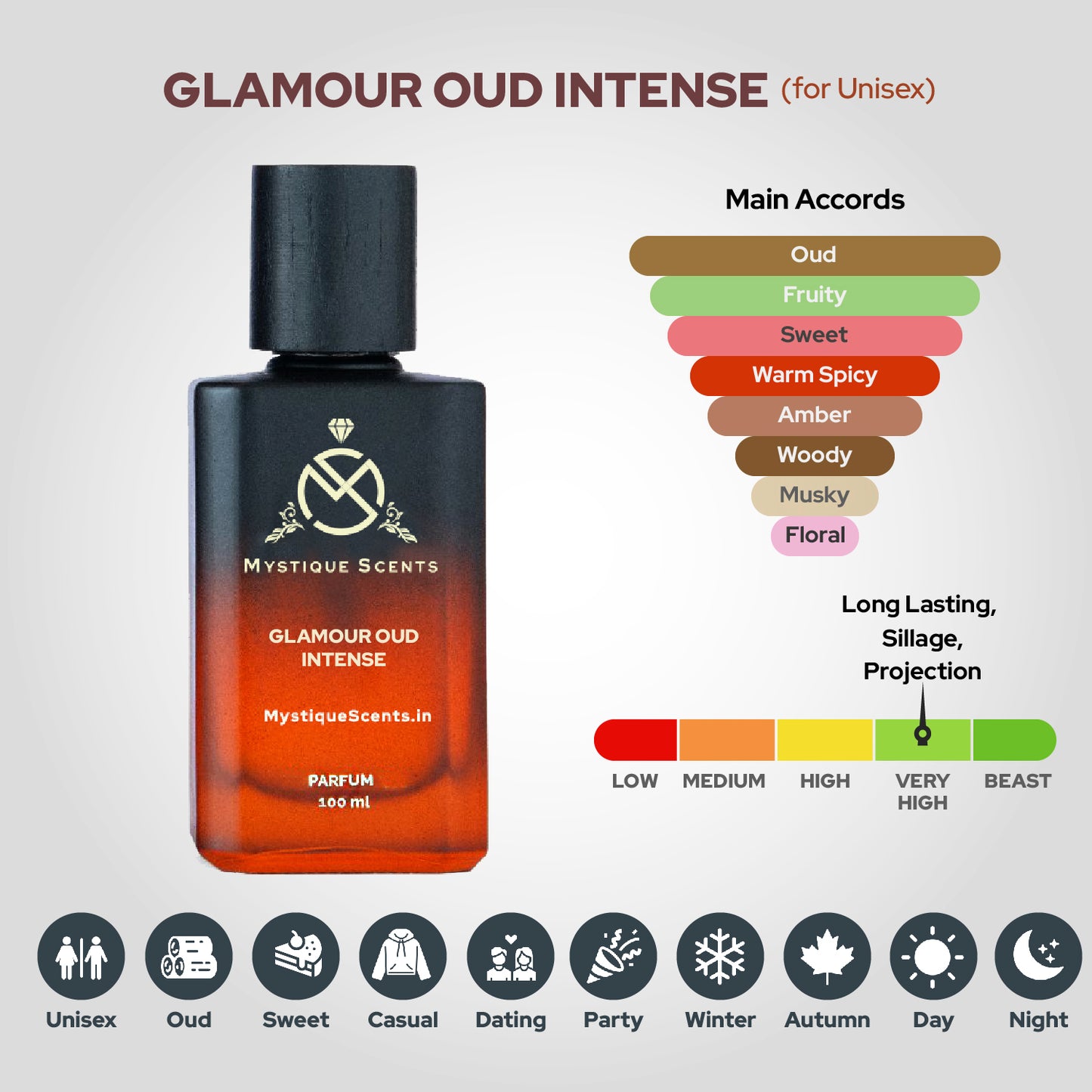 Glamour Oud Intense