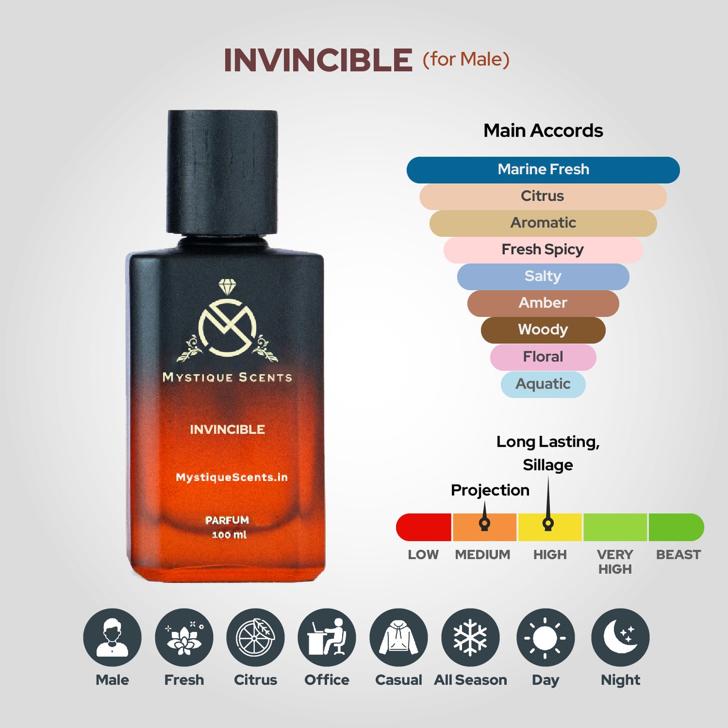 Invincible