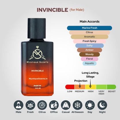 Invincible