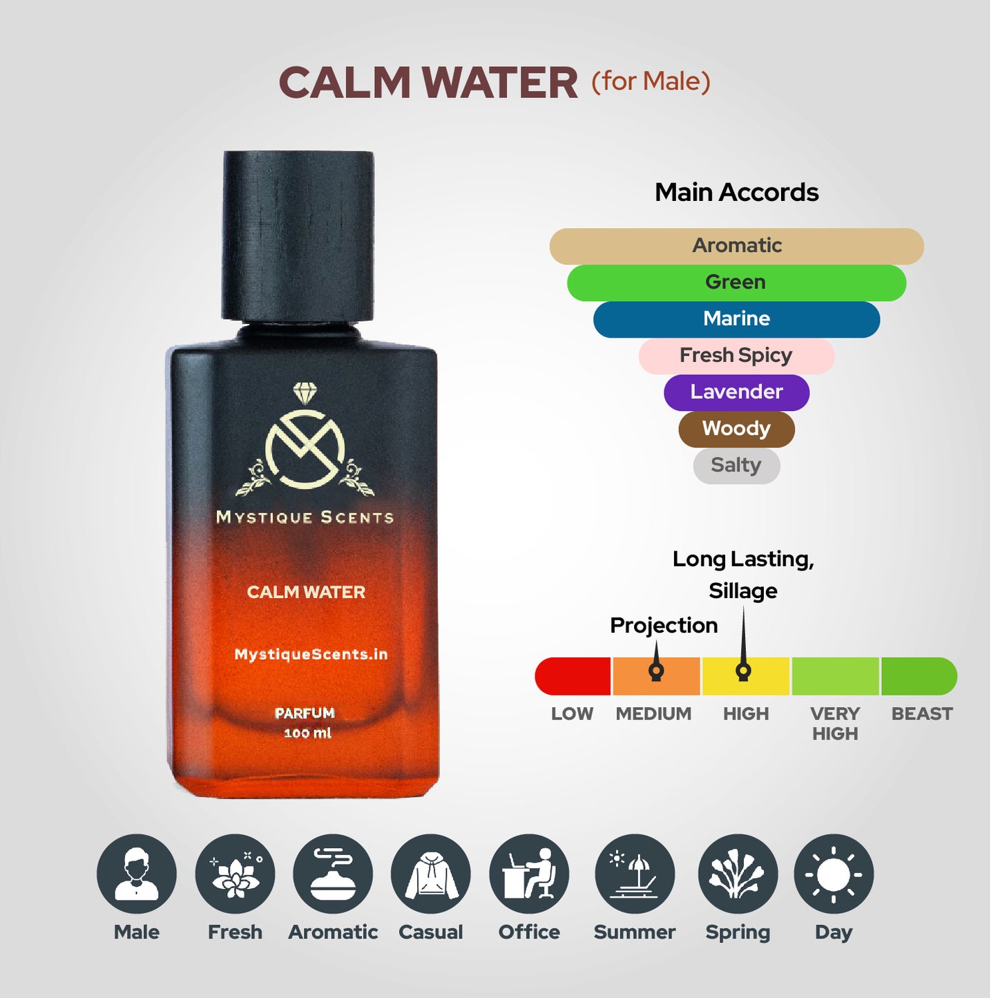 Calm Water
