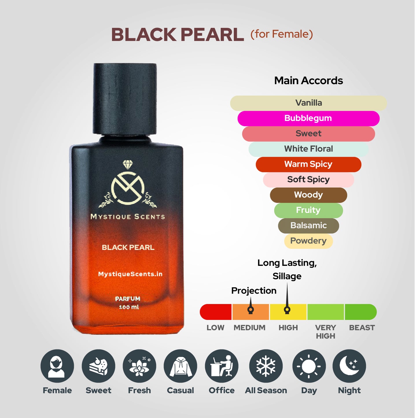 Black Pearl