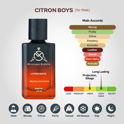 Citron Boys