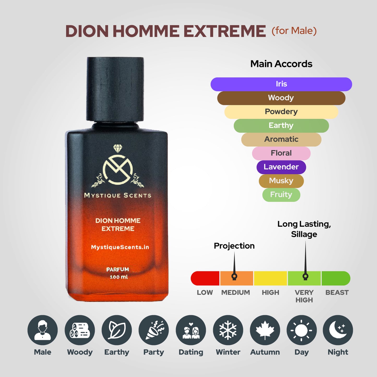 Dion Homme Extreme