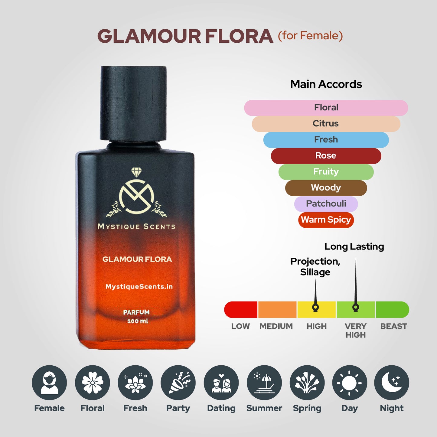 Glamour Flora