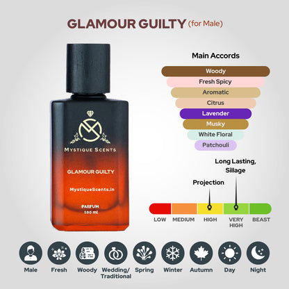Glamour Guilty
