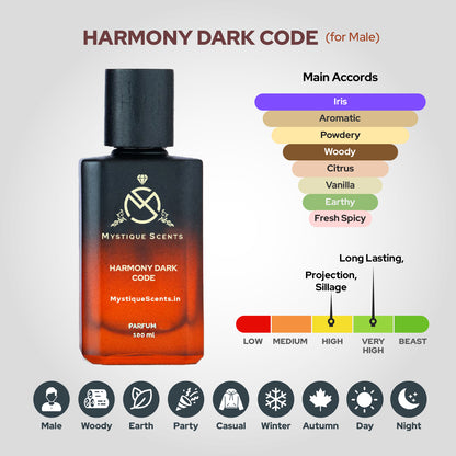 Harmony Dark Code