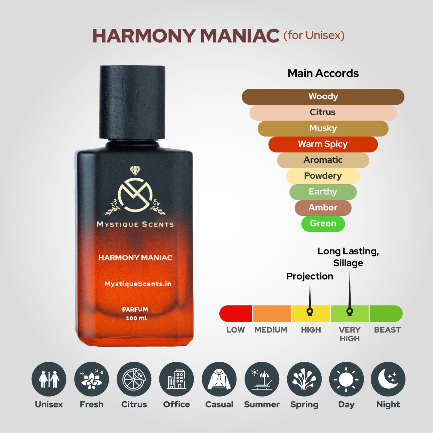 Harmony Maniac