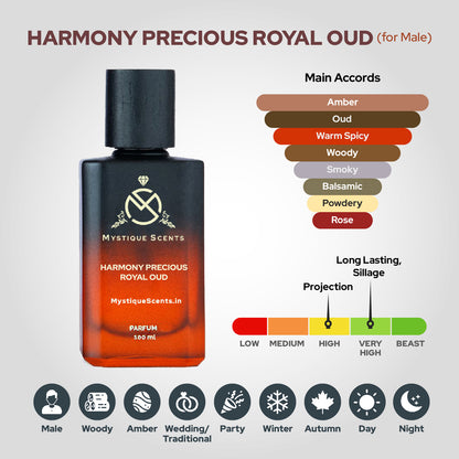 Harmony Precious Royal Oud