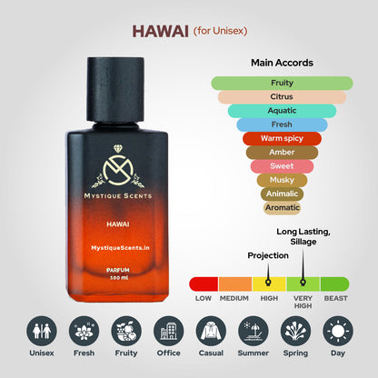 Hawai