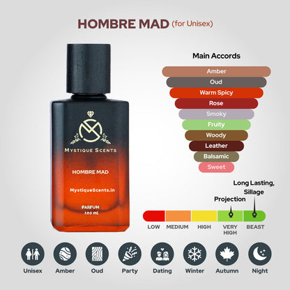 Hombre Mad