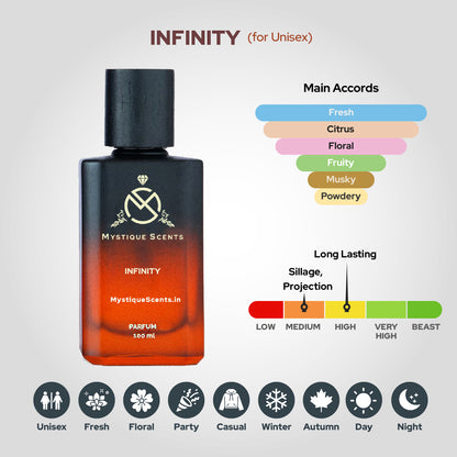 Infinity