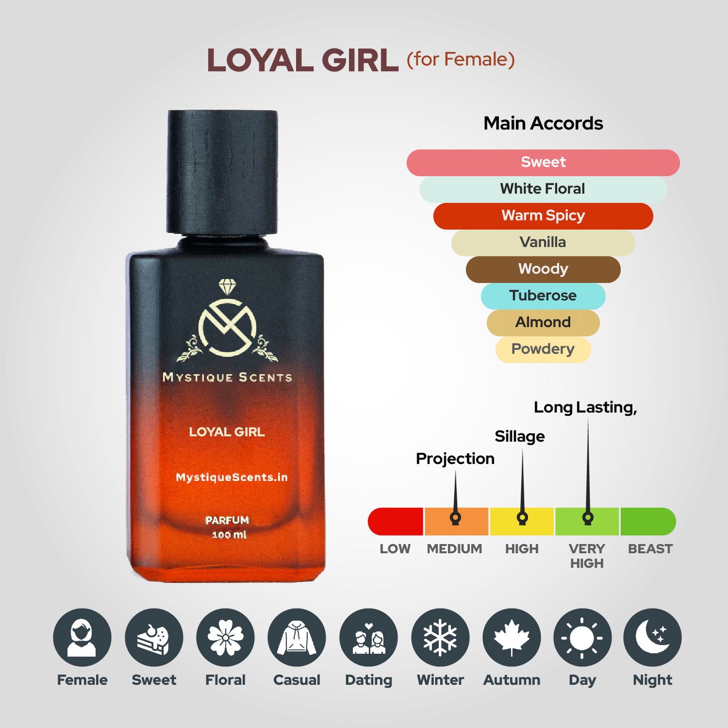 Loyal Girl