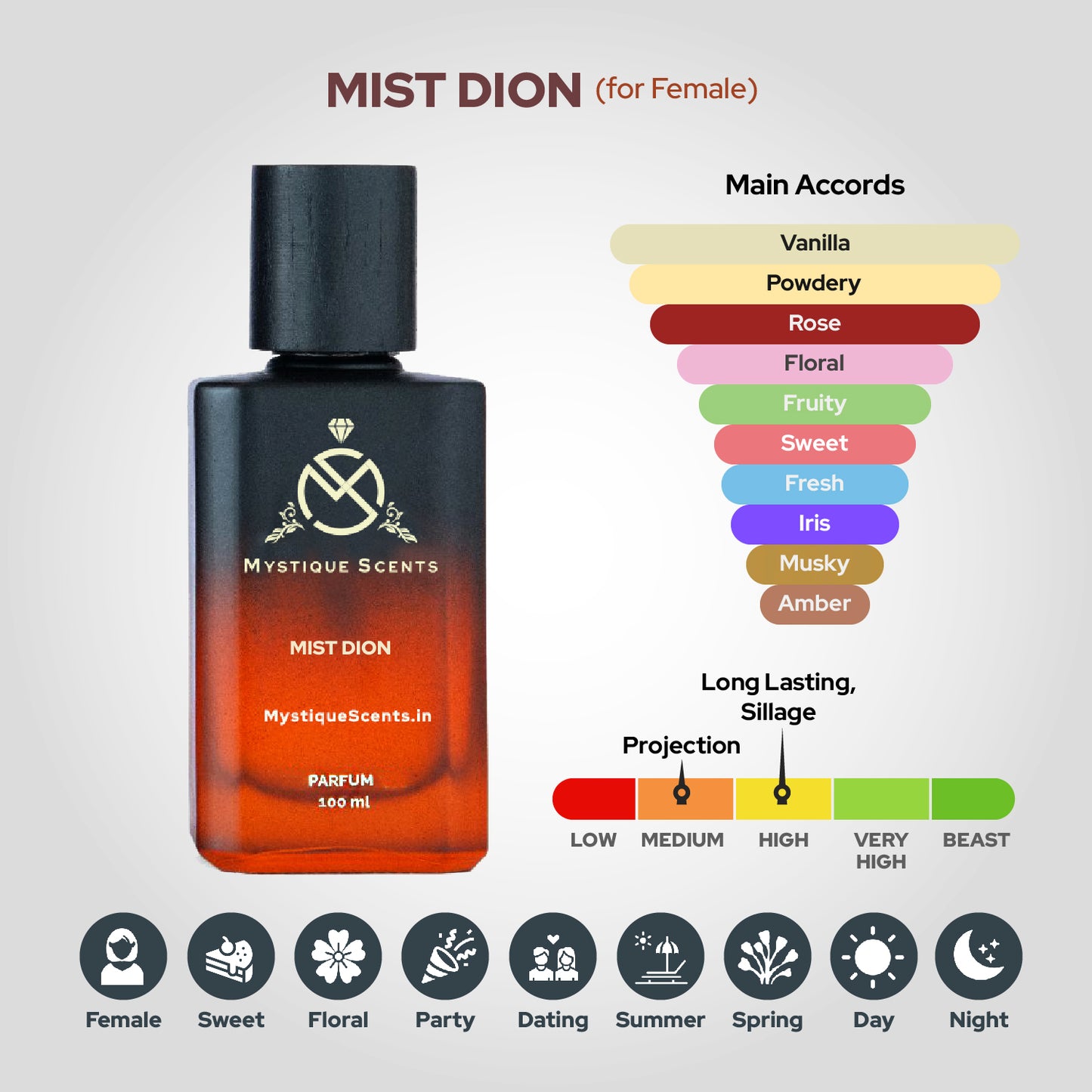 Mist Dion