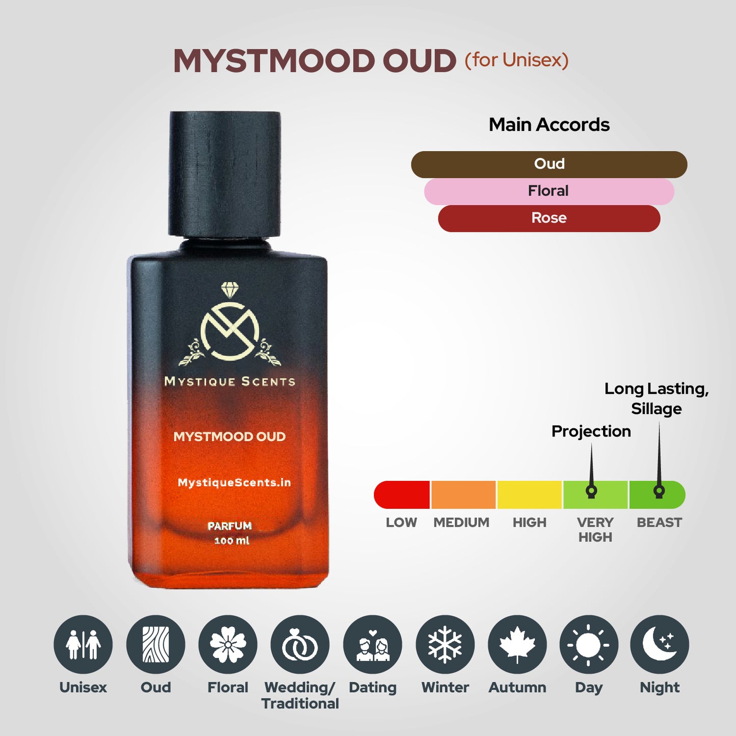 Mystmood Oud