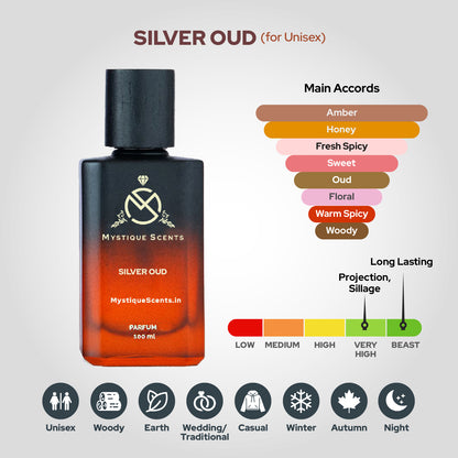 Silver Oud