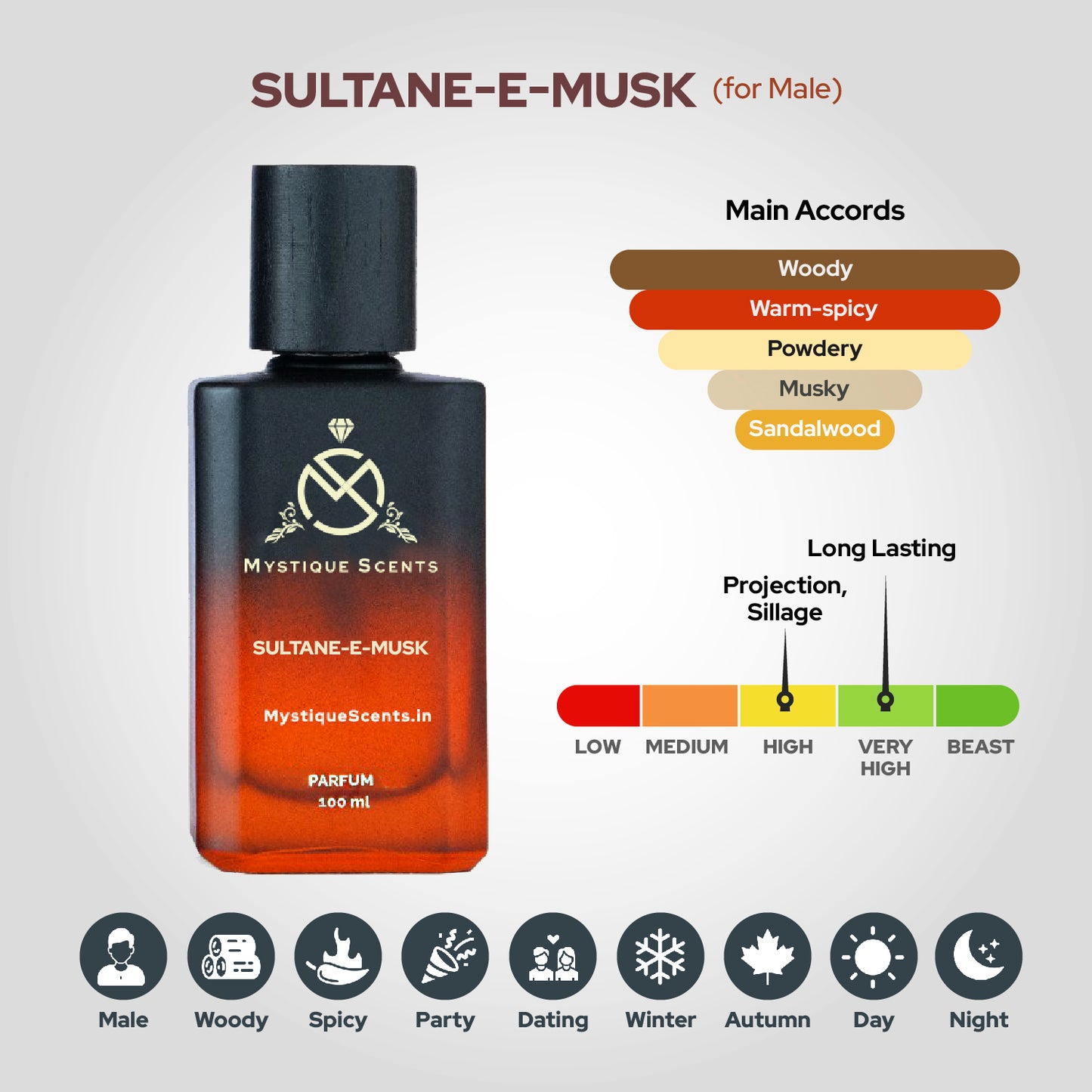 Sultane-E-Musk
