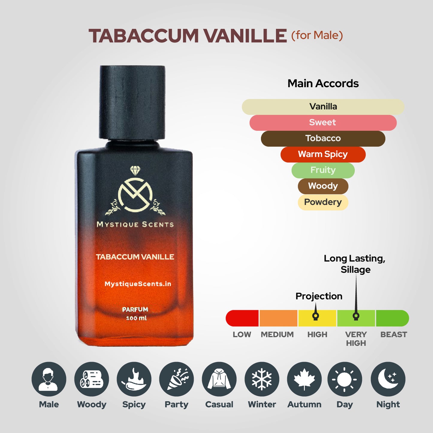 Tabaccum Vanille