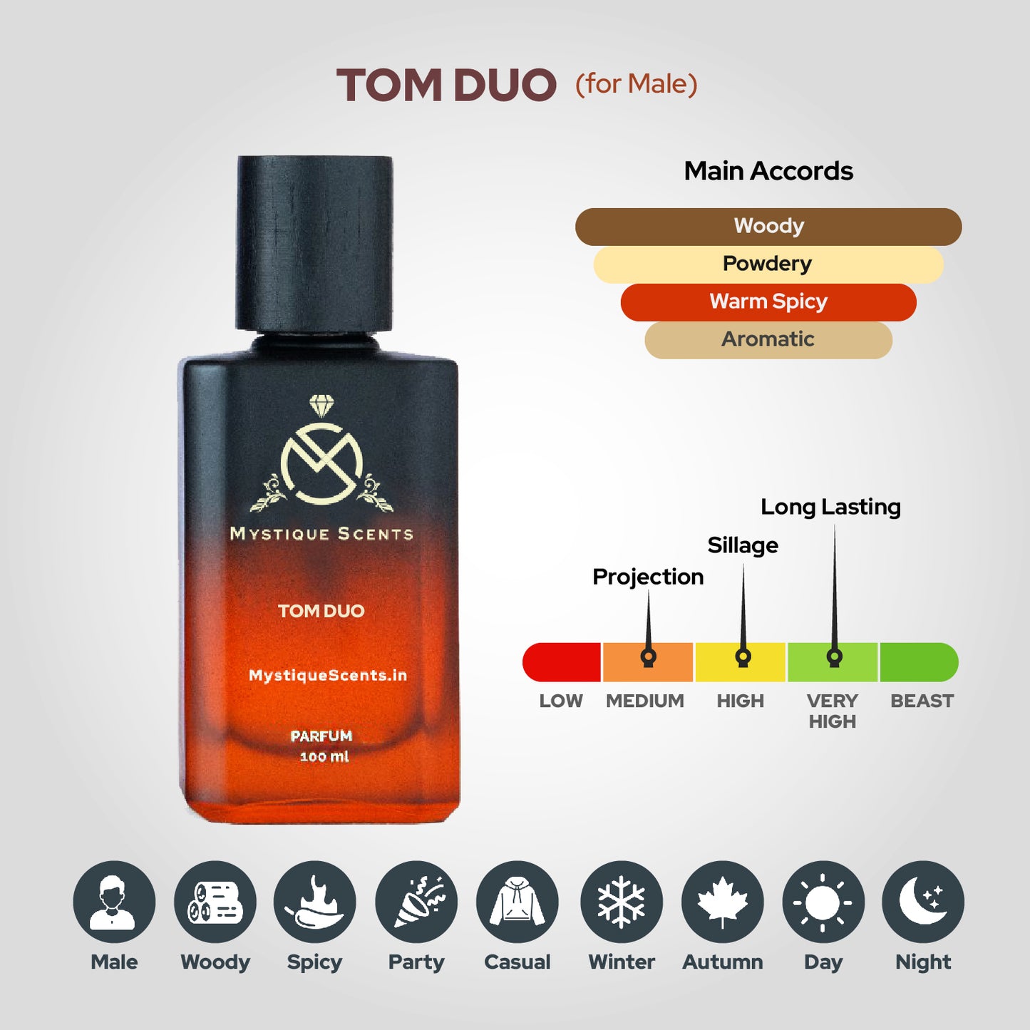 Tom Duo