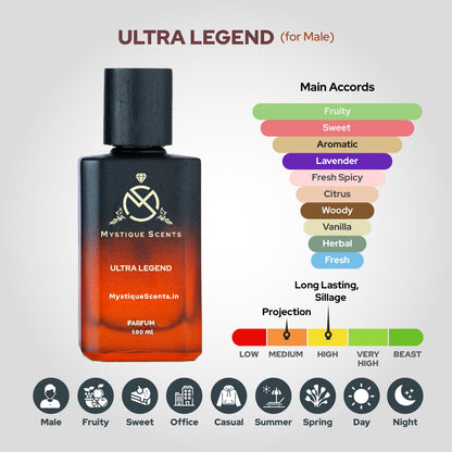 Ultra Legend