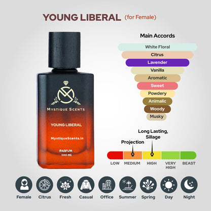 Young Liberal