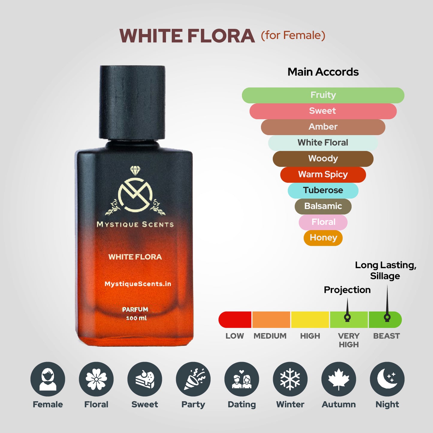 White Flora