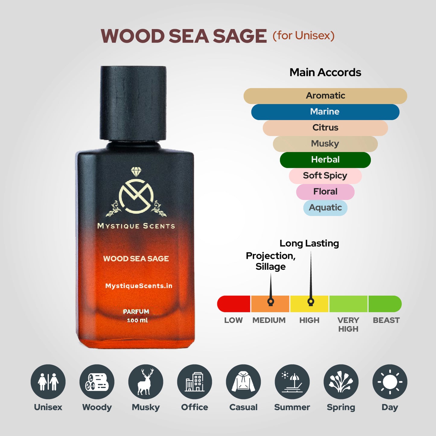 Wood Sea Sage