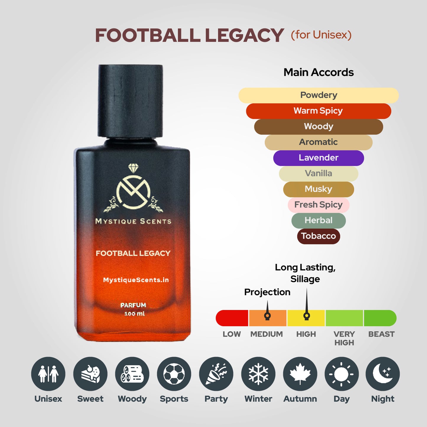 Football Legacy