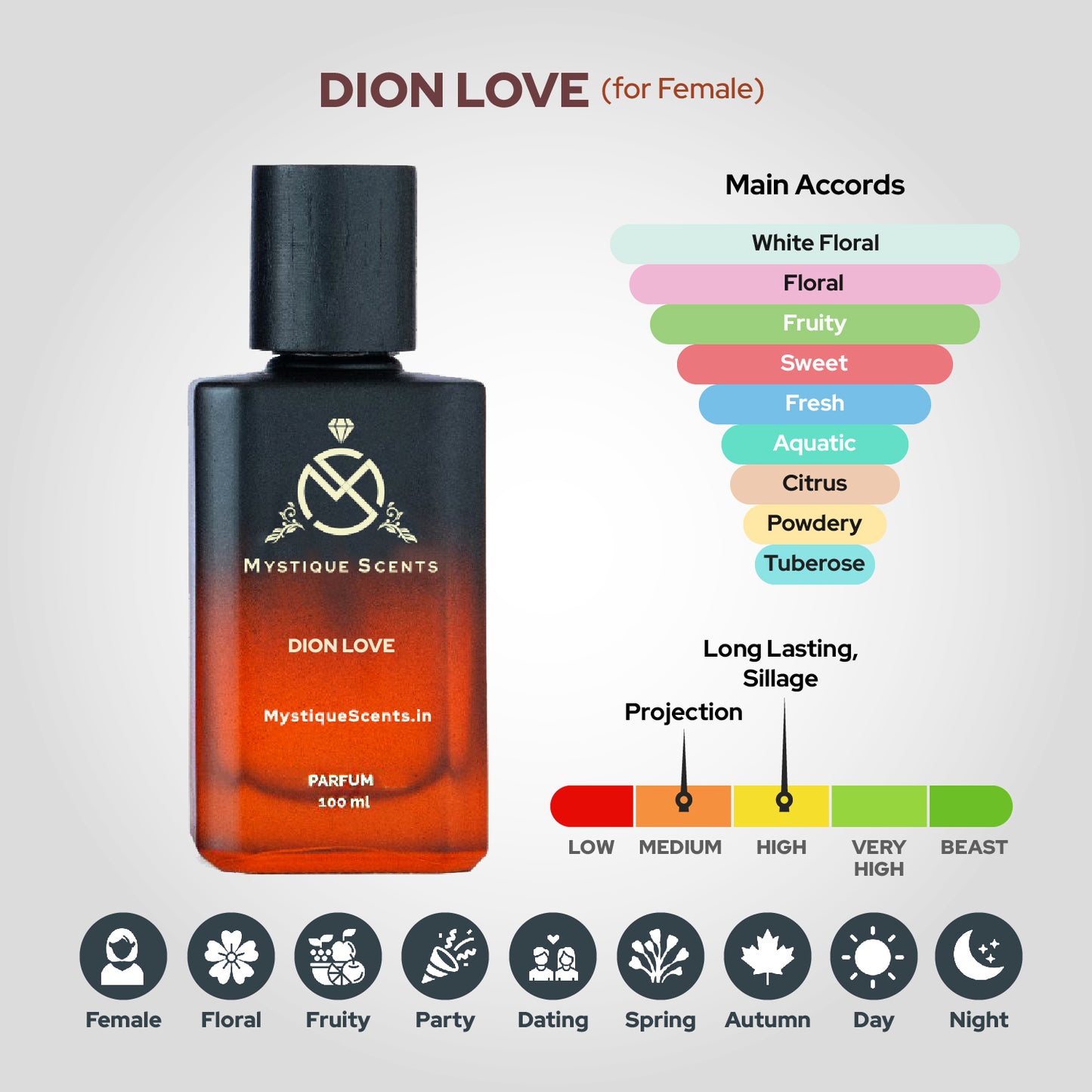 Dion Love