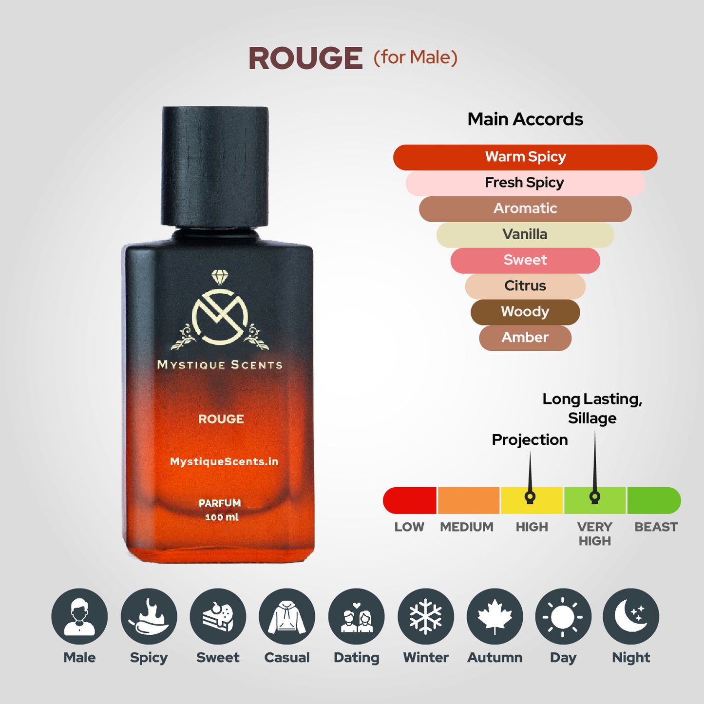 Rouge