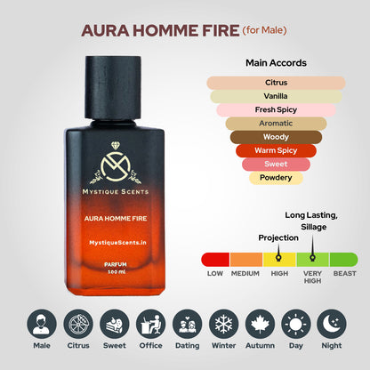 Aura Homme Fire
