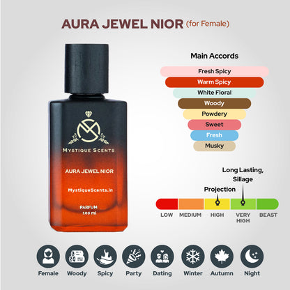 Aura Jewel Nior