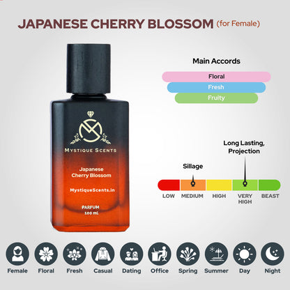 Japanese Cherry Blossom