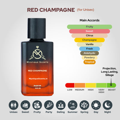 Red Champagne