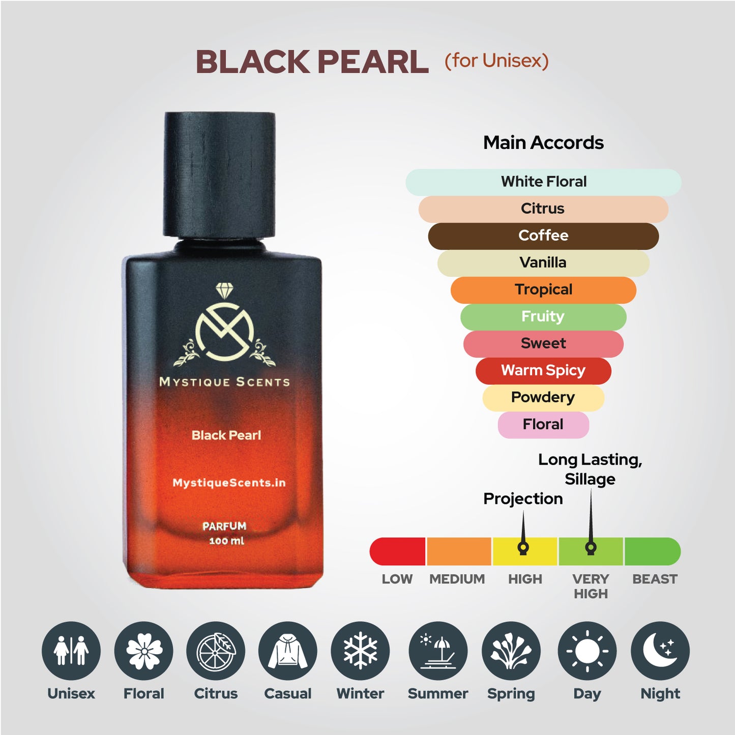 Black Pearl